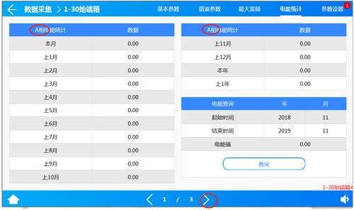 数据中心末端配电母线槽技术的应用及产品监控选型分析——以海口信息系统集成服务为例